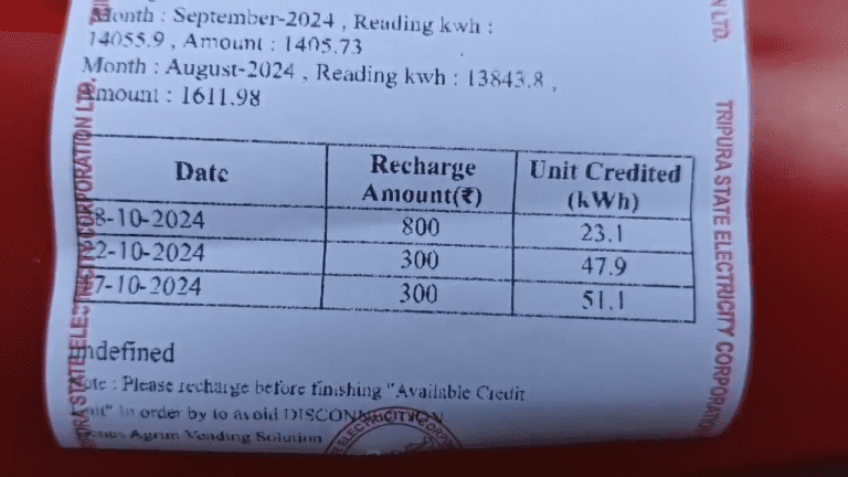 বেশি টাকা রিচার্জ করেও মিলছেনা ন্যায্য ইউনিট। বিদ্যুৎ নিগমের তুঘলকি কাণ্ডে মাথায় হাত গ্রাহকদের। কুমারঘাটের নিগম অফিসে কর্তৃপক্ষের ভূমিকায় ক্ষোভ উগড়ে দিলেন নিগমের প্রিপেইড ভোক্তারা।